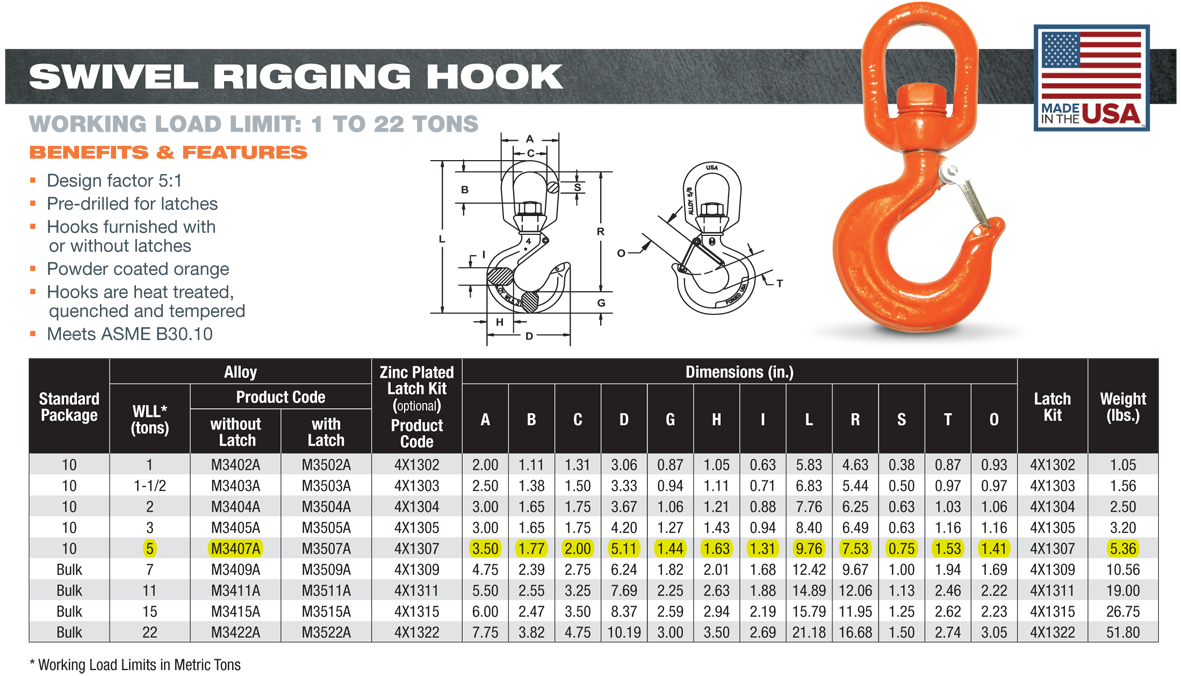 5 Ton CM M3407A Alloy Swivel Hooks Wesco Industries